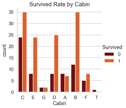 f:id:datascience_findings:20210222204418p:plain