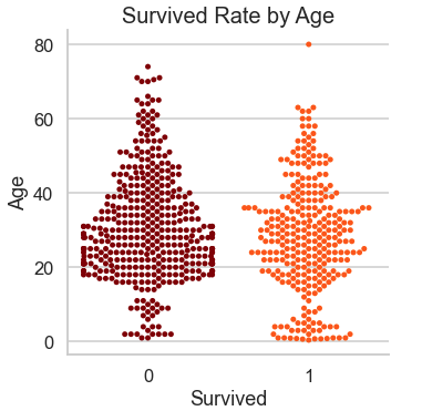 f:id:datascience_findings:20210224093334p:plain