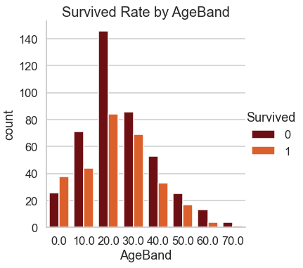 f:id:datascience_findings:20210224100959p:plain
