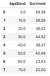 f:id:datascience_findings:20210224101141p:plain