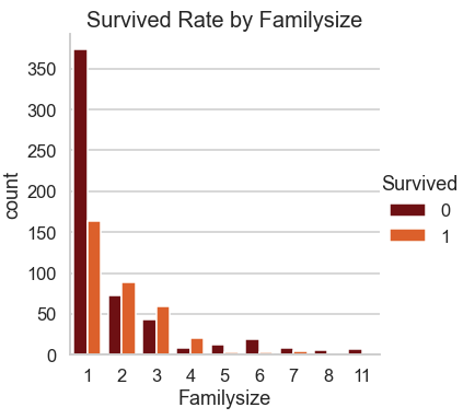 f:id:datascience_findings:20210224113843p:plain