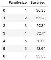 f:id:datascience_findings:20210224113850p:plain