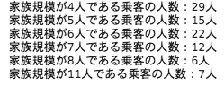 f:id:datascience_findings:20210224115249p:plain