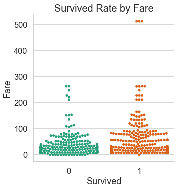 f:id:datascience_findings:20210224133750p:plain