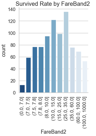 f:id:datascience_findings:20210224140009p:plain