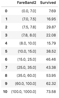 f:id:datascience_findings:20210224163228p:plain