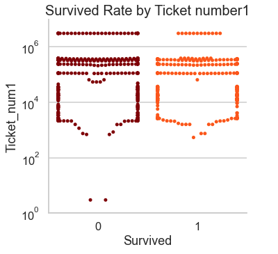 f:id:datascience_findings:20210224221119p:plain