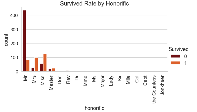 f:id:datascience_findings:20210225224309p:plain