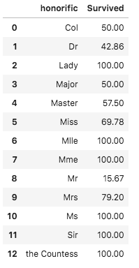 f:id:datascience_findings:20210225224539p:plain