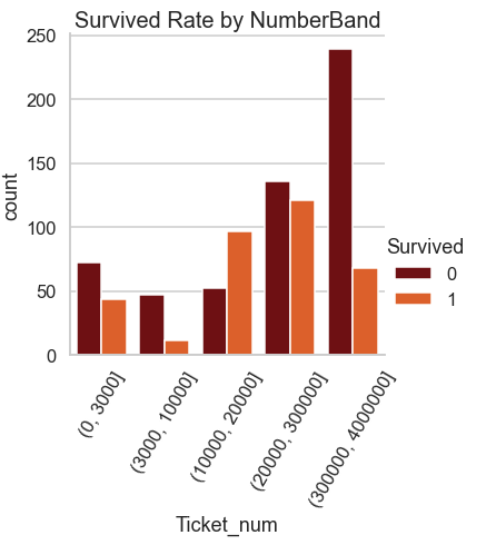 f:id:datascience_findings:20210227190927p:plain