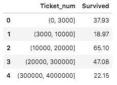f:id:datascience_findings:20210227190931p:plain