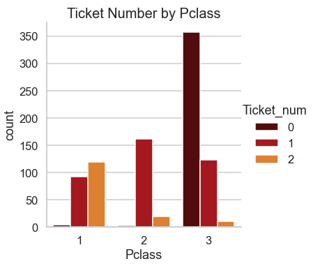 f:id:datascience_findings:20210228102439p:plain
