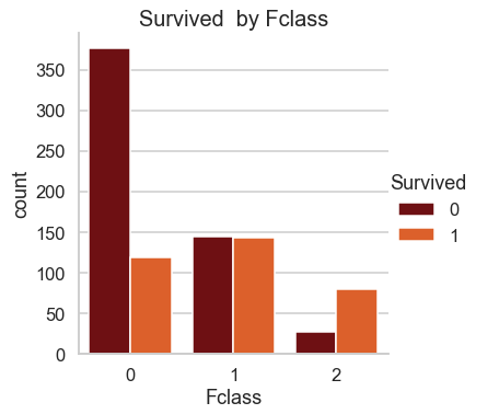 f:id:datascience_findings:20210228140649p:plain