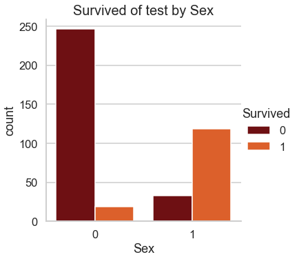f:id:datascience_findings:20210304214901p:plain
