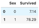 f:id:datascience_findings:20210304214906p:plain