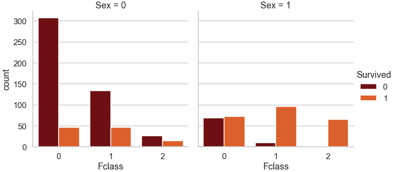 f:id:datascience_findings:20210304220433p:plain