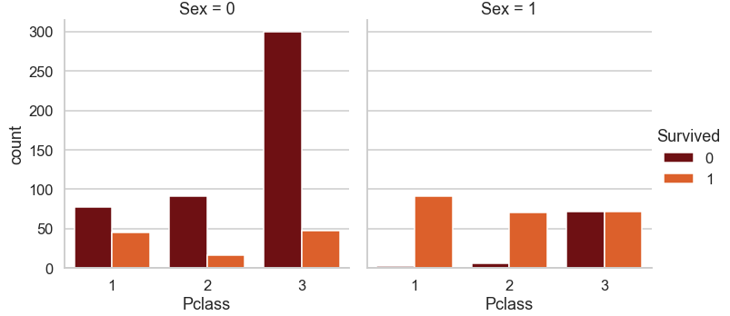f:id:datascience_findings:20210304221015p:plain