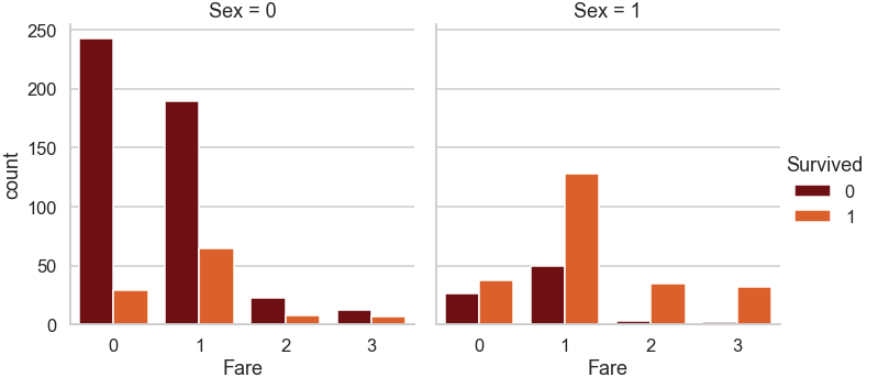 f:id:datascience_findings:20210304221021p:plain