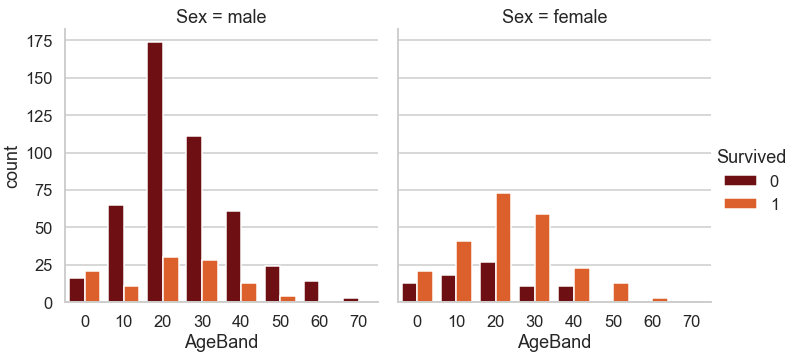 f:id:datascience_findings:20210304223809p:plain