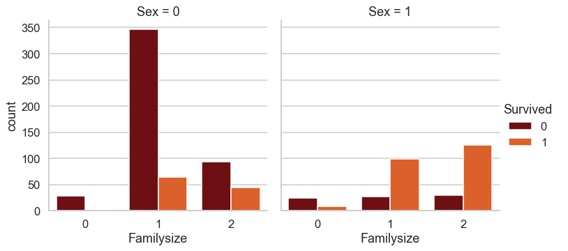 f:id:datascience_findings:20210304224147p:plain