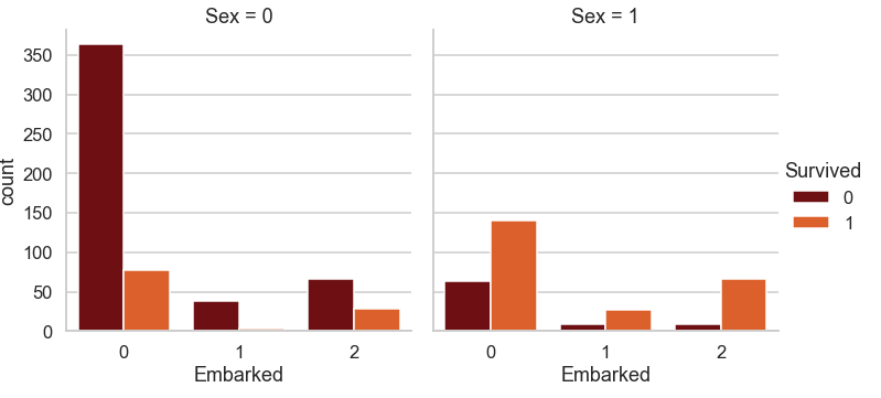 f:id:datascience_findings:20210304224329p:plain