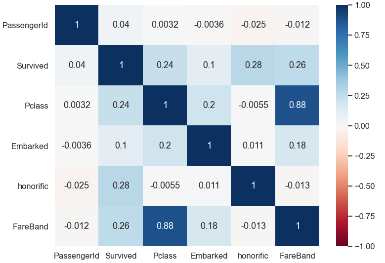 f:id:datascience_findings:20210308210541p:plain