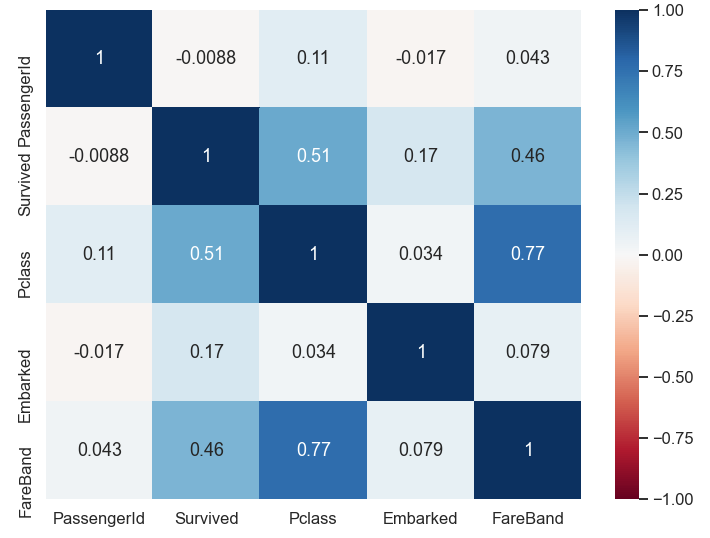 f:id:datascience_findings:20210308210545p:plain