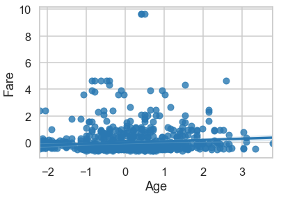 f:id:datascience_findings:20210313200847p:plain