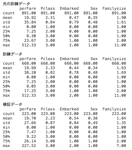 f:id:datascience_findings:20210316225239p:plain