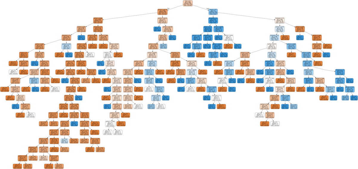 f:id:datascience_findings:20210320092917p:plain