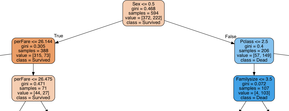 f:id:datascience_findings:20210320094018p:plain