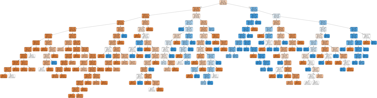 f:id:datascience_findings:20210320105209p:plain