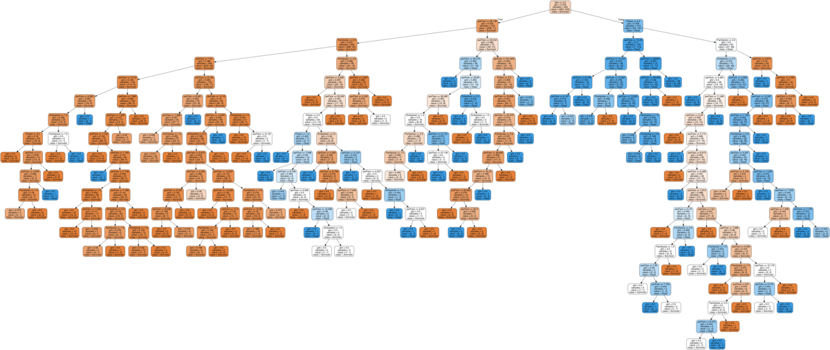 f:id:datascience_findings:20210320105222p:plain