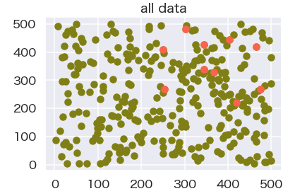 f:id:datascience_findings:20210419214628p:plain