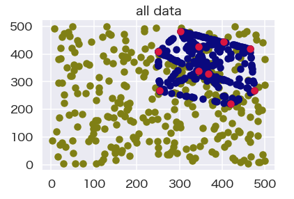 f:id:datascience_findings:20210419220315p:plain