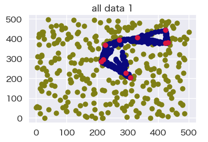 f:id:datascience_findings:20210419221803p:plain