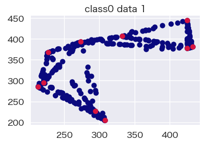 f:id:datascience_findings:20210419221809p:plain