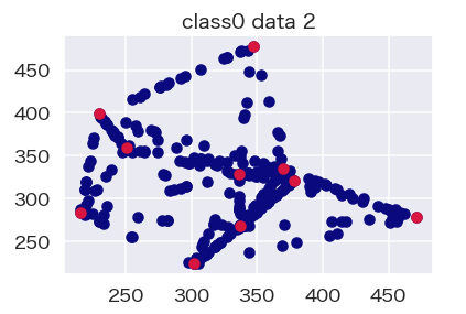 f:id:datascience_findings:20210419221956p:plain