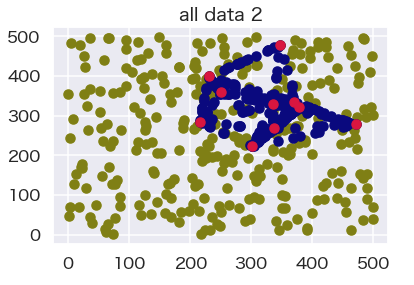 f:id:datascience_findings:20210419222013p:plain
