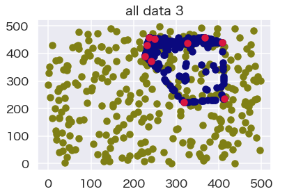 f:id:datascience_findings:20210419222302p:plain