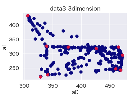 f:id:datascience_findings:20210420182400p:plain