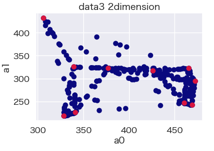 f:id:datascience_findings:20210420212451p:plain