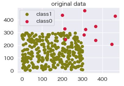 f:id:datascience_findings:20210420223524p:plain