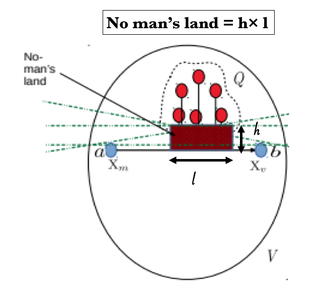 f:id:datascience_findings:20210421210335p:plain