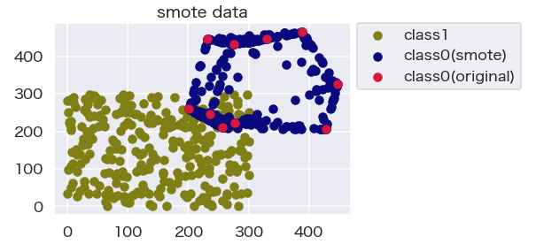 f:id:datascience_findings:20210515004809p:plain