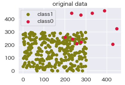 f:id:datascience_findings:20210515004825p:plain