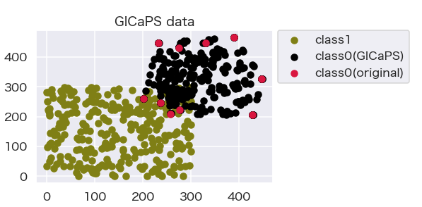 f:id:datascience_findings:20210515004844p:plain