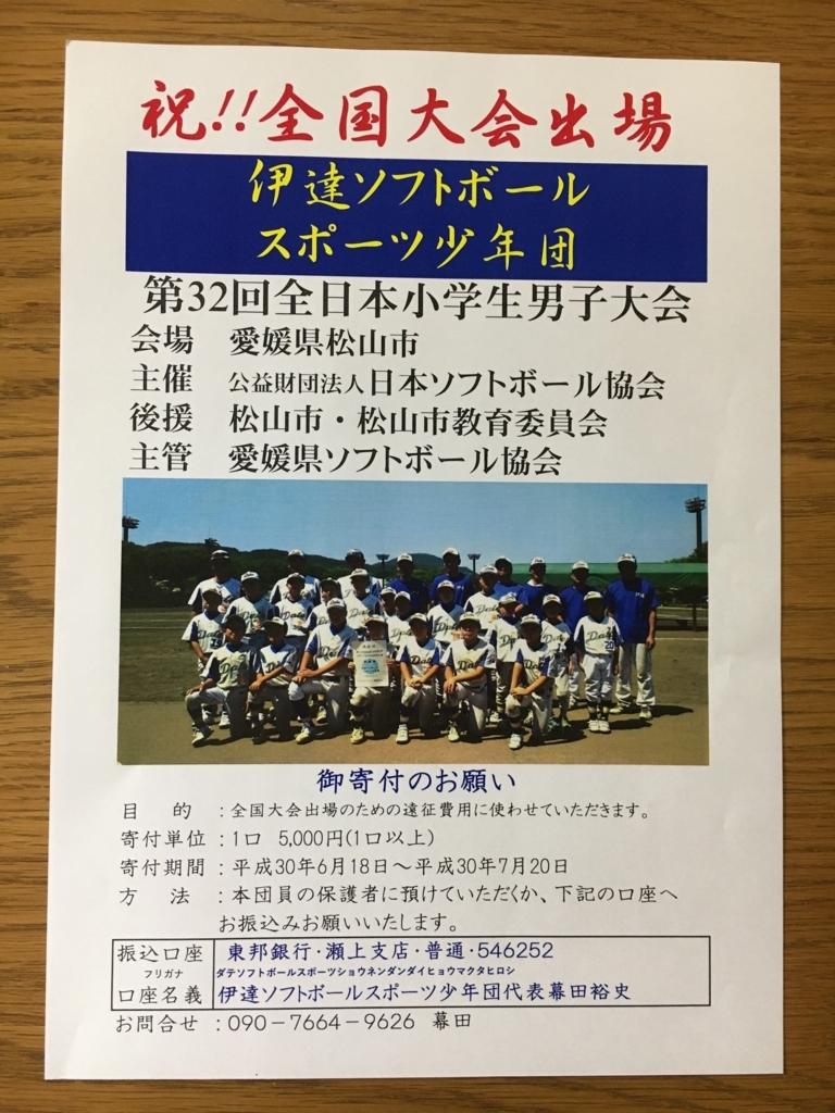 f:id:dateblo:20180618194654j:plain