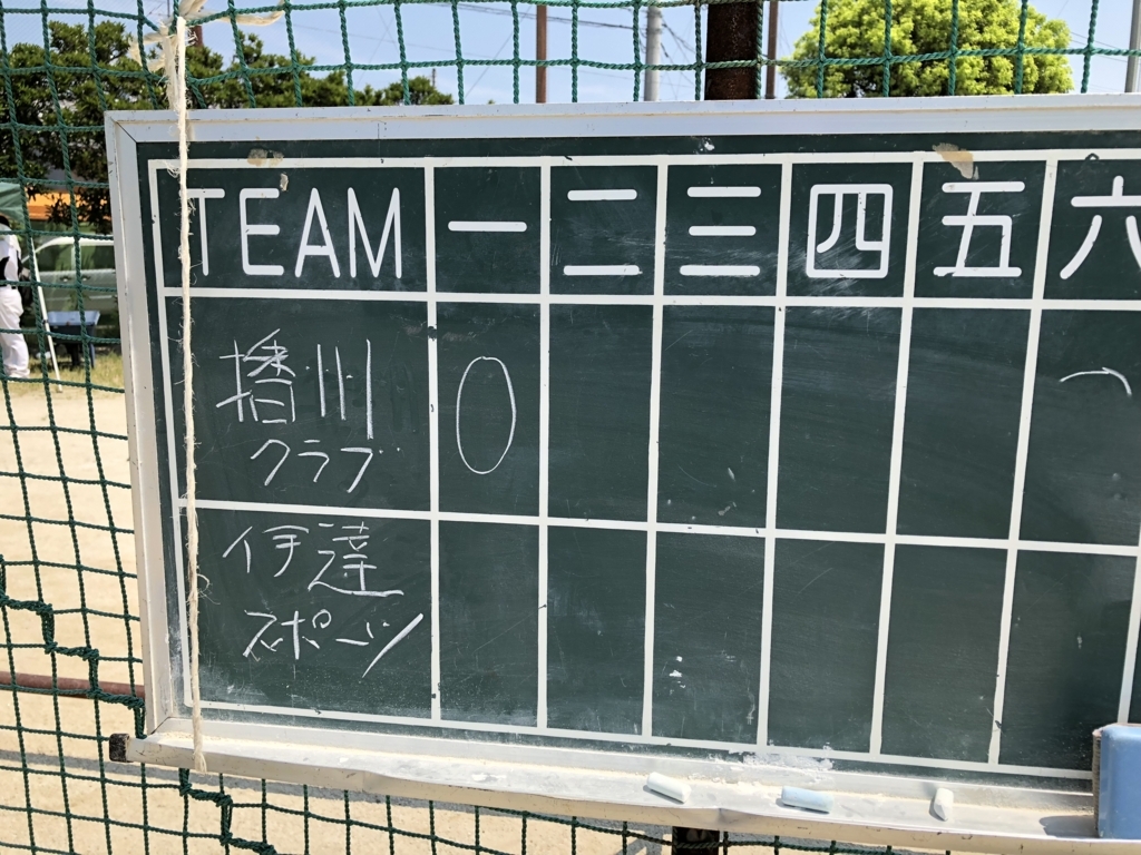 f:id:dateblo:20180804112033j:plain