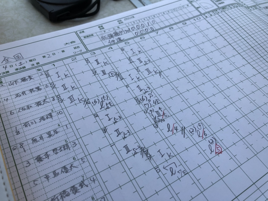 f:id:dateblo:20180804124005j:plain